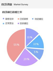 廣州博皇國際酒店用品采購中心耀世綻放，助力餐飲管理新升級